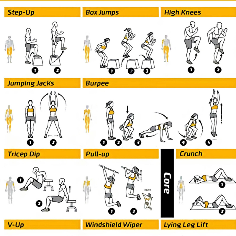 Poster con Grafici di Esercizi - Sports Equipment Poster recensione e prezzo